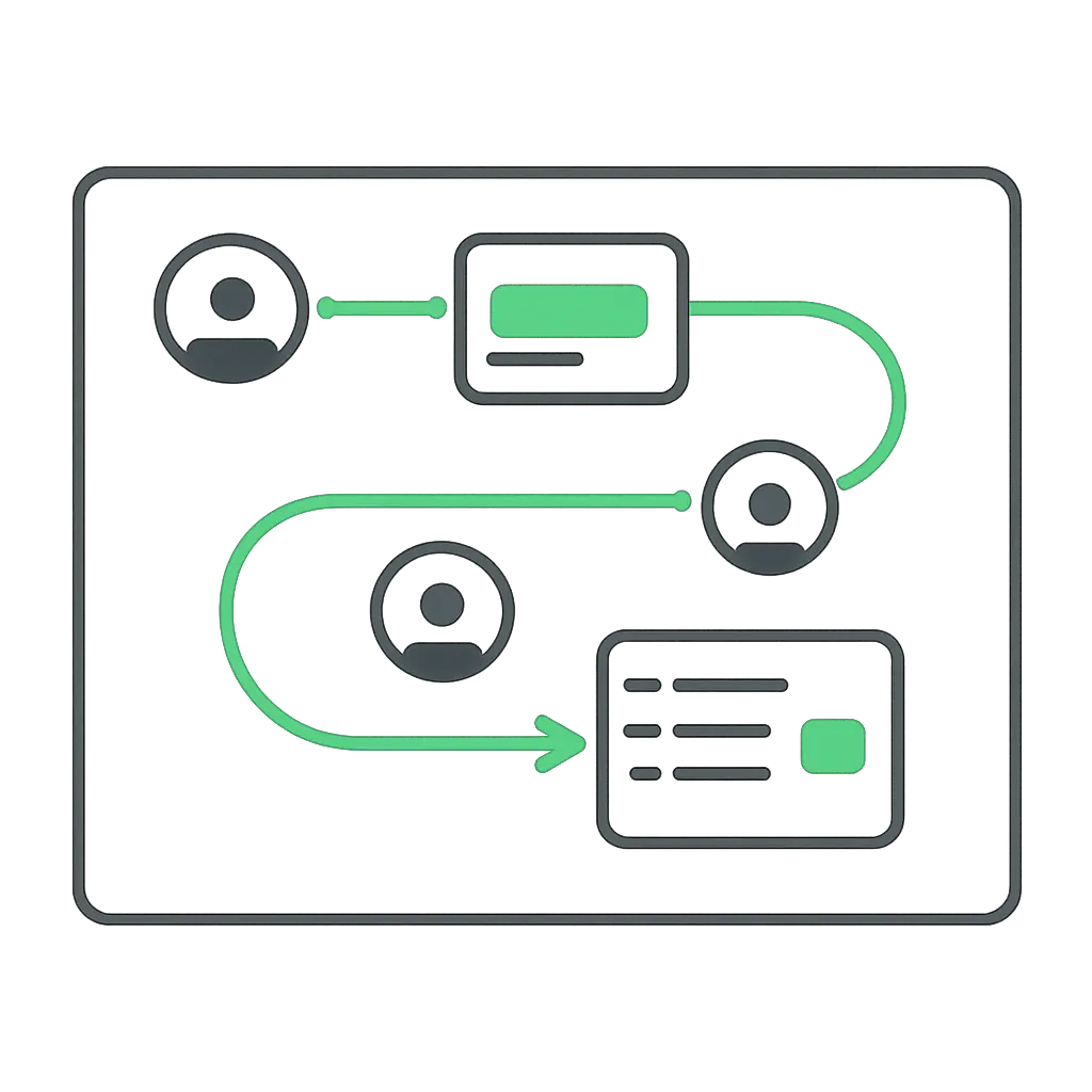 Ilustrace mapy uživatelské cesty pro návštěvníky webu lesní společnosti