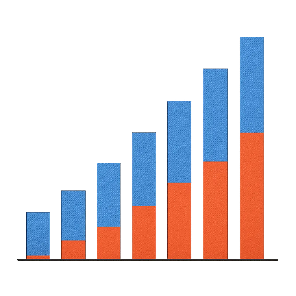 Grafické znázornění návštěvnosti a konverzí webu